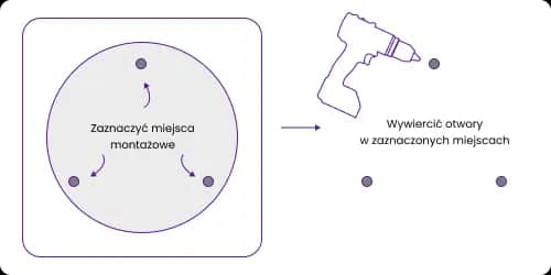 Jak zamontować plafon sufitowy? Poradnik DIY krok po kroku