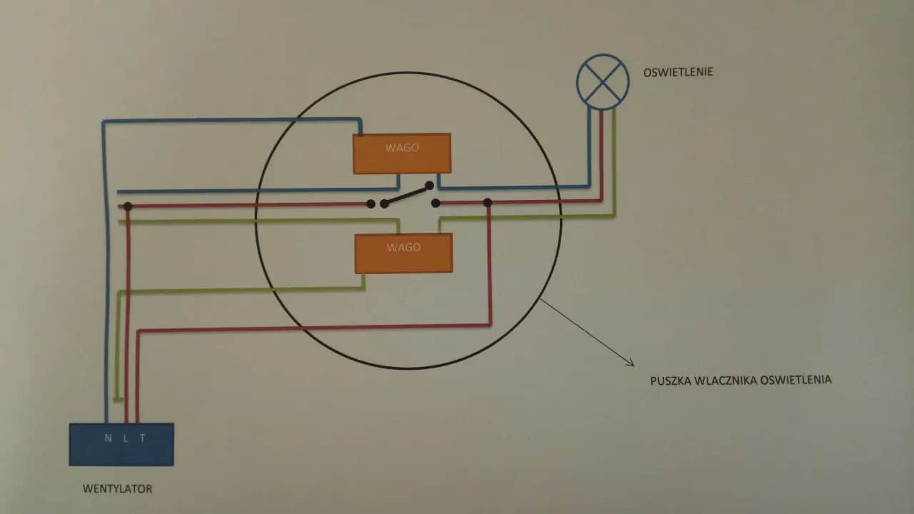 Jak podłączyć wentylator łazienkowy do światła? Praktyczny poradnik