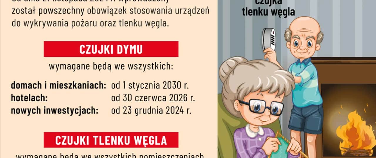 Czujnik czadu: Gdzie i jak zamontować dla 100% bezpieczeństwa?